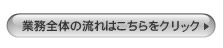Ŝ̗̓R`bNbN